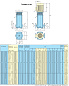 Вертикальный многоступенчатый насосный агрегат MXV 40-811