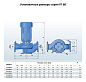 Циркуляционный насос In-Line PURITY PT 80-330/92