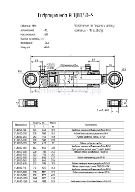 Гидроцилиндр КГЦ 80.50-320